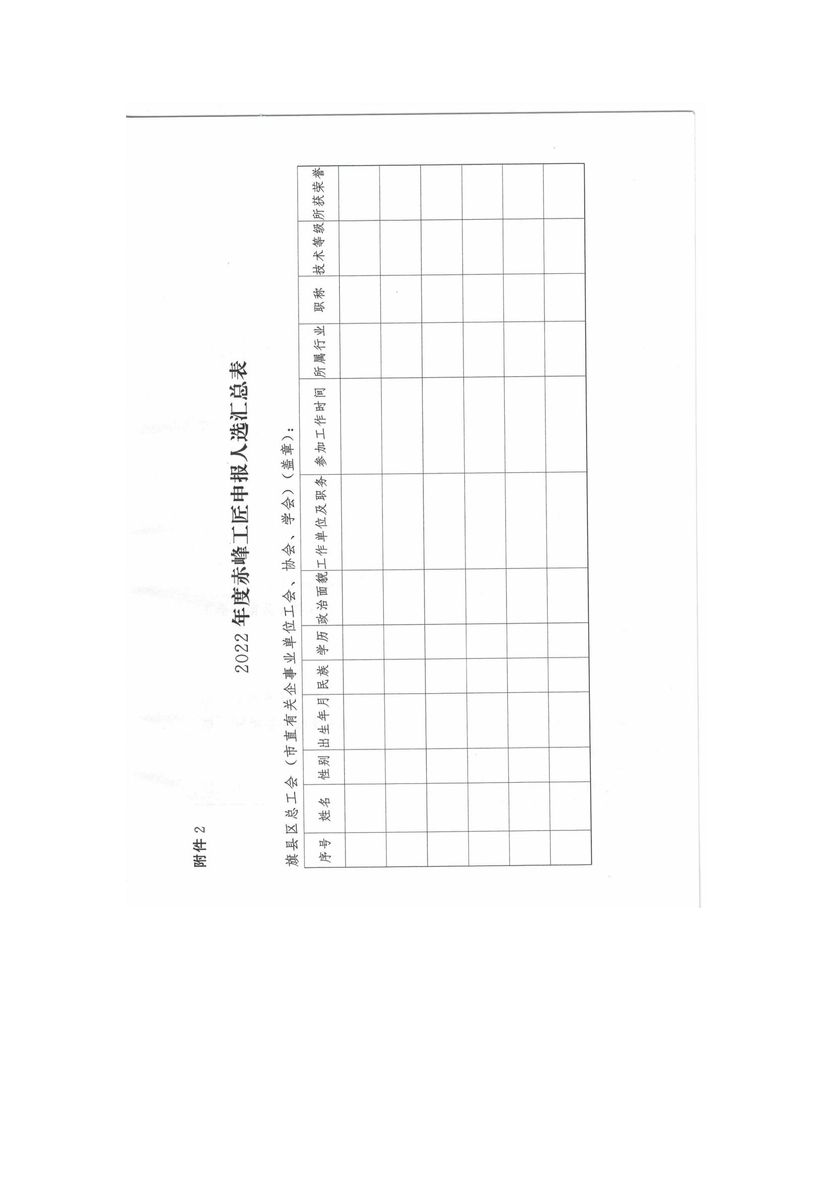 关于选树2022年度赤峰工匠的通知(1)(1)_12.jpg